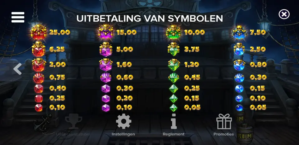 Infoskærm for bonusspillet og Super Bonus i Pirots 5 The Kraken